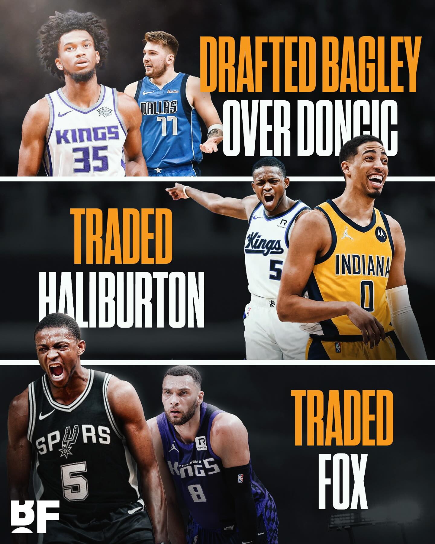 美媒晒国王烂操作一览：在东契奇前选巴格利 交易哈利伯顿&福克斯